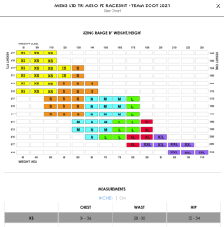 Felt Bicycles Felt Triathlon Aero FZ Racesuit Men's -Felt Bicycles Sales ScreenShot2021 11 05at4.41.44PM