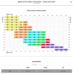 Felt Bicycles Felt Triathlon Aero FZ Racesuit Women's -Felt Bicycles Sales ScreenShot2021 11 05at4.41.44PM fed7f532 216a 4d17 a4bb 55a7ba598b76